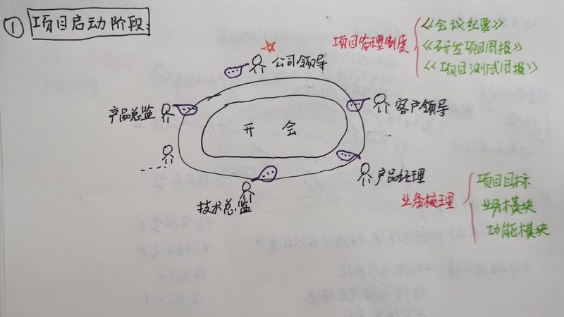 定制软件合同模板：如何避免潜在风险与纠纷